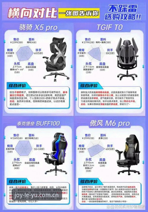 乐鱼怎么样推荐 乐鱼体育平台使用体验详解:资深用户分享真实推荐